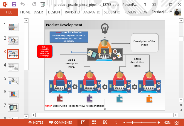 Product development slide