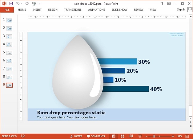 Rain drop bar chart