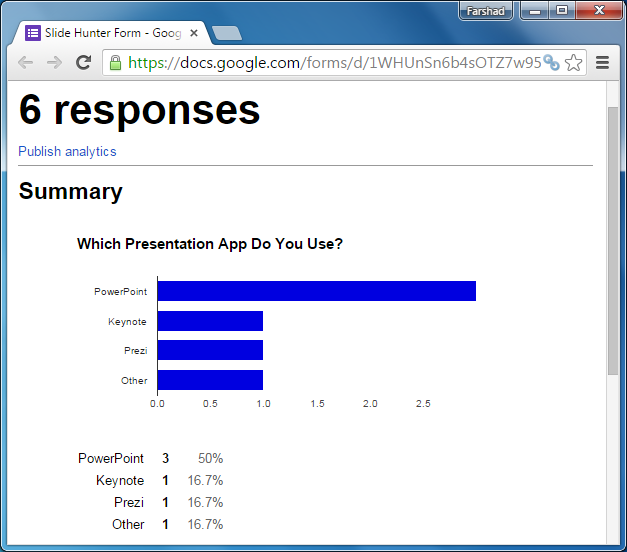 Response survey summary