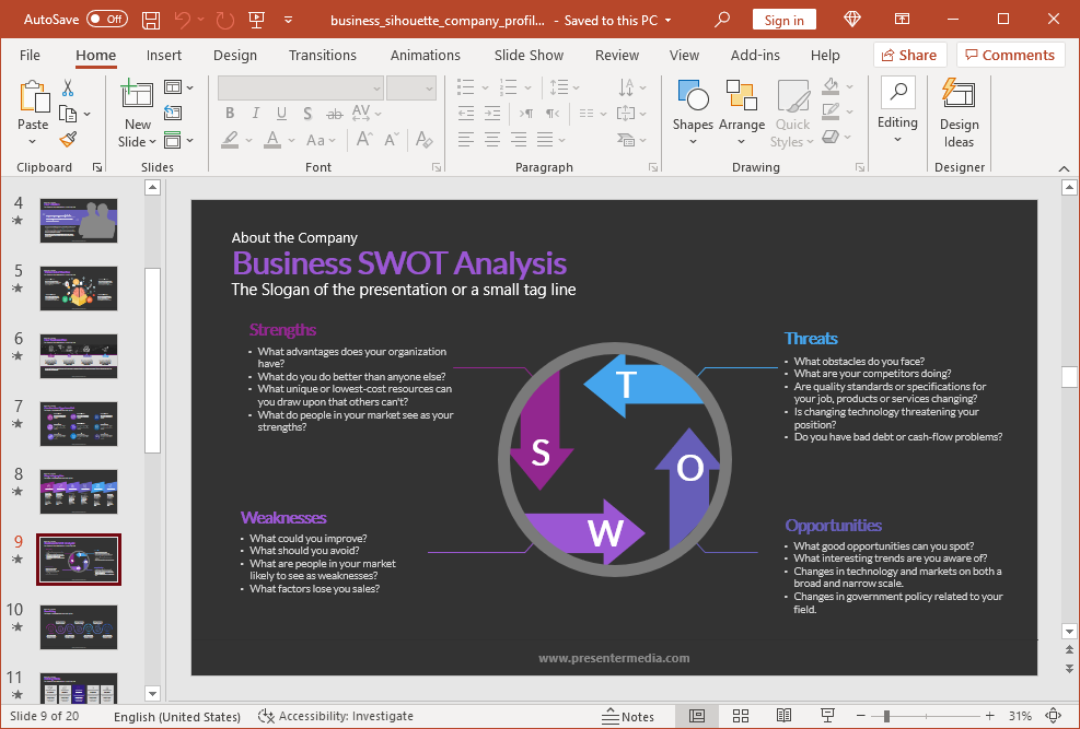 SWOT analysis for a company profile