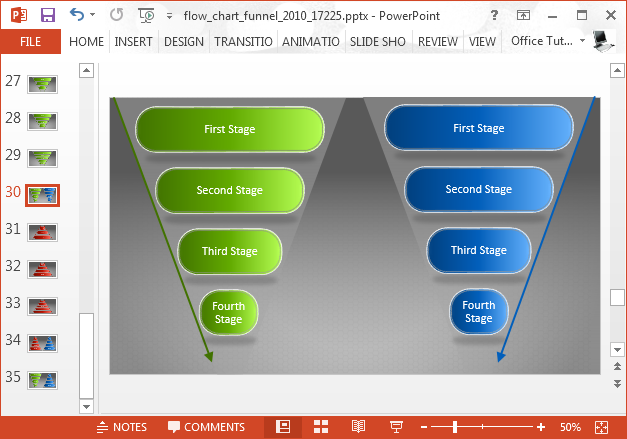 Sales funnel diagram with stages