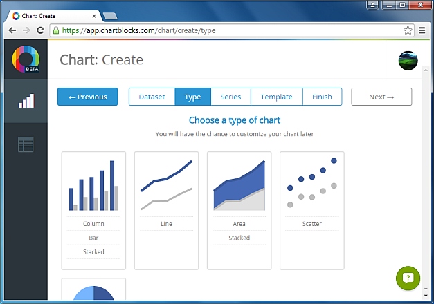 Select chart type