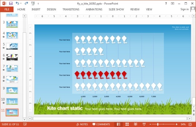 Show trends with kite chart