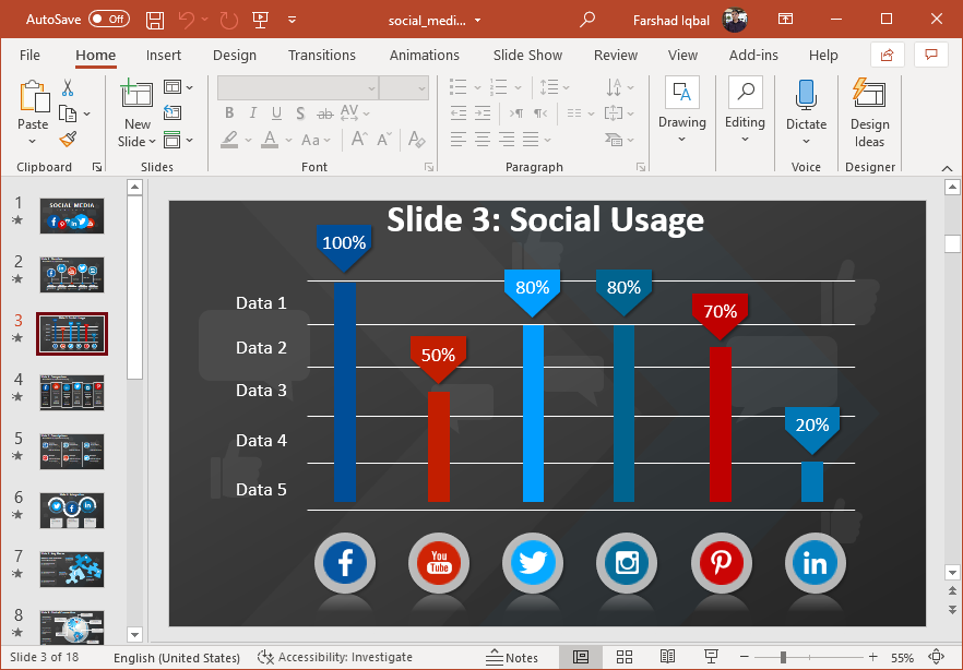 Social media trends in PowerPoint