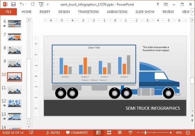 Truck layout with bar chart