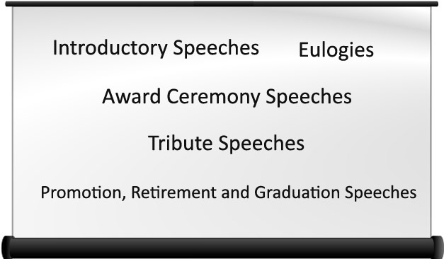 What Are The 5 Different Types Of Ceremonial Speeches?