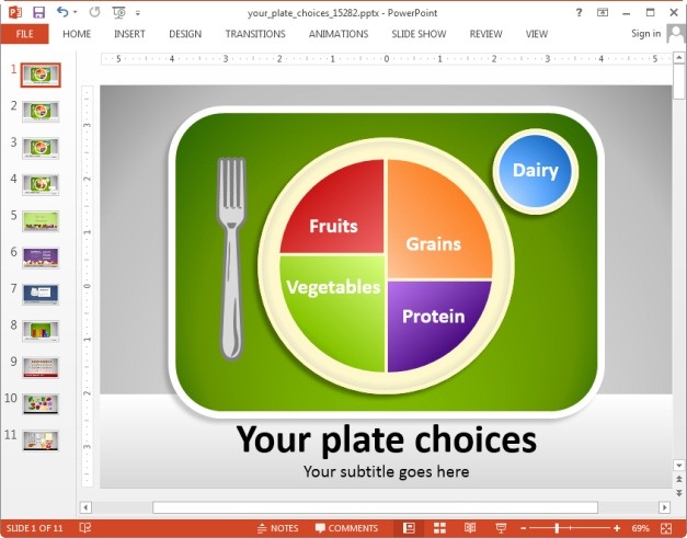 Your plate choices template for PowerPoint