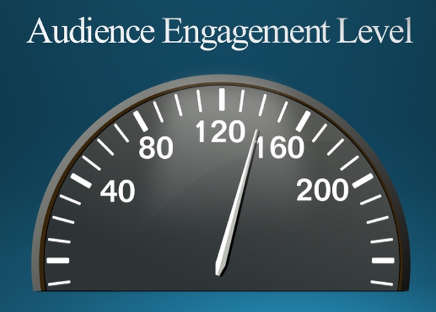 audience engagement level