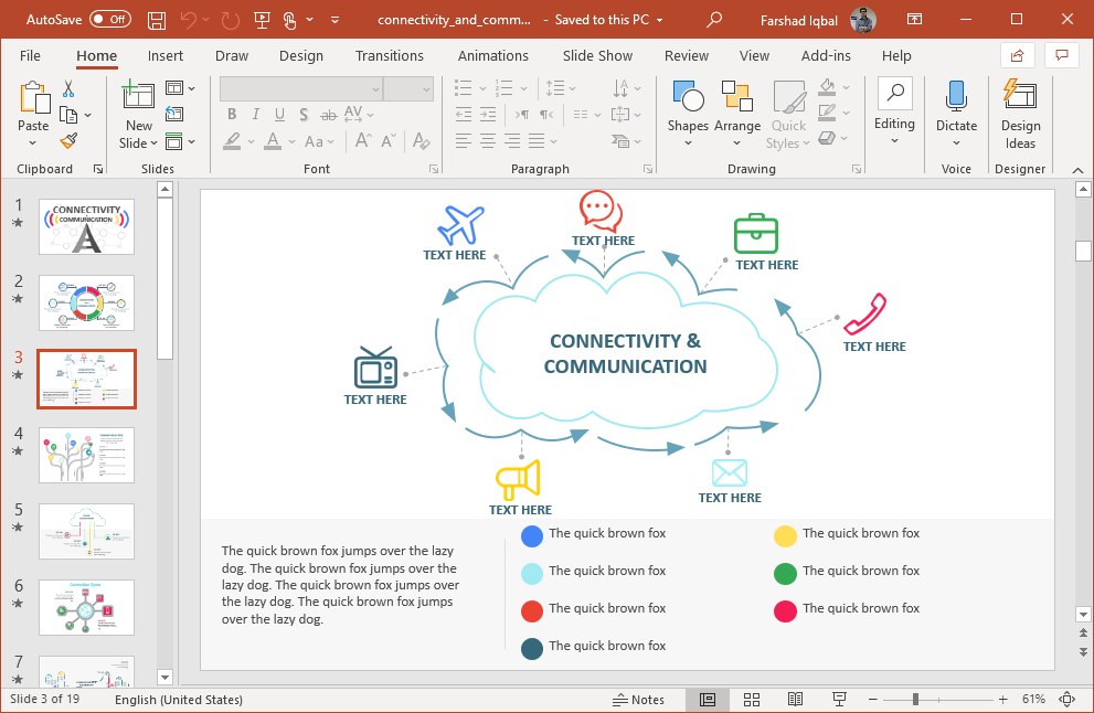 business communication diagram