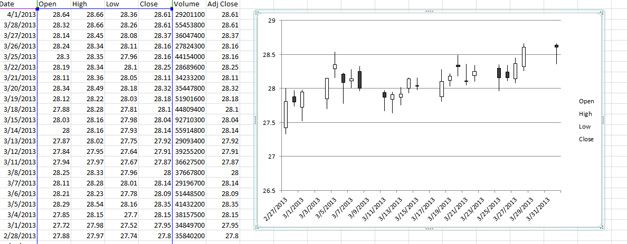 candlestick ppt