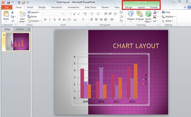 How to Use Chart Layout in PowerPoint