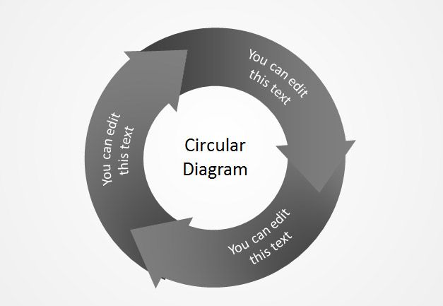 Free cycle diagram PowerPoint