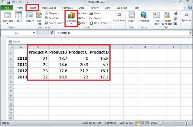 column chart powerpoint