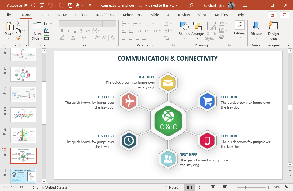 communication diagram slide