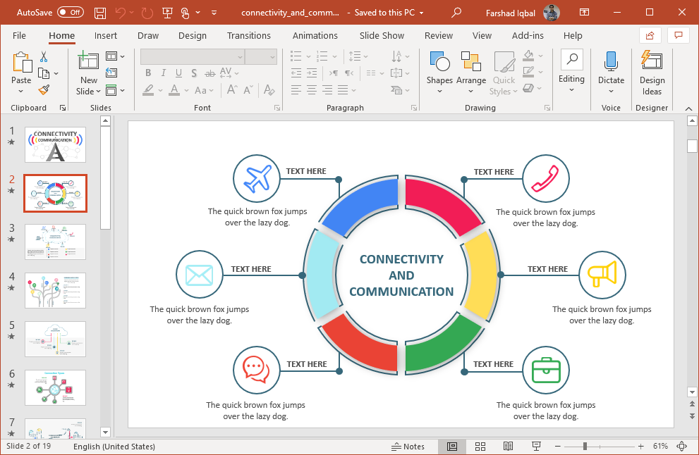 communication models and diagrams