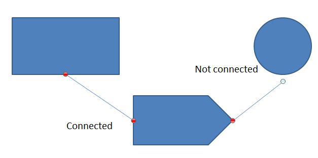 connect shapes using lines in PowerPoint