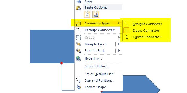 shapes powerpoint connectors