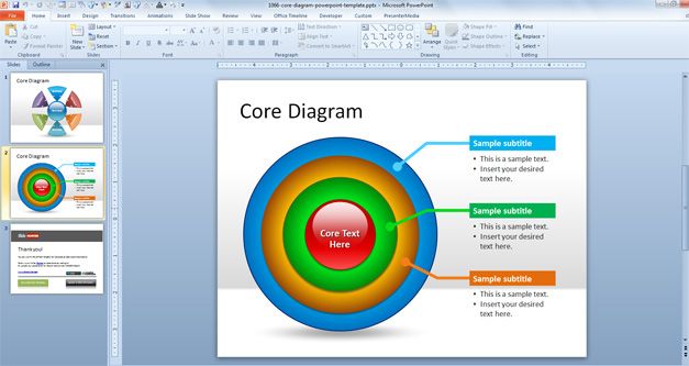 Core Diagram PowerPoint Template