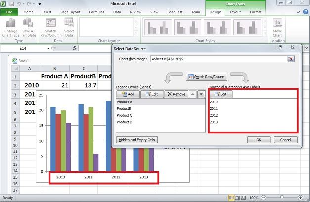 chart microsoft excel powerpoint numbers product sales