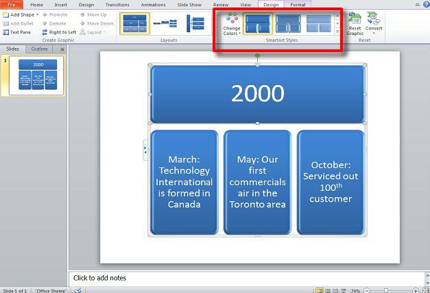 smart art timelines powerpoint templates