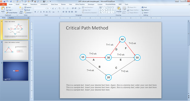 Program Evaluation and Review Technique