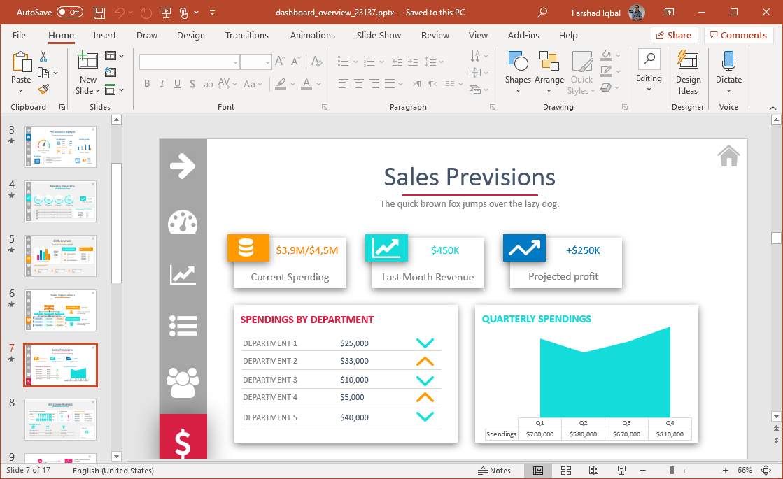 dashboard layout