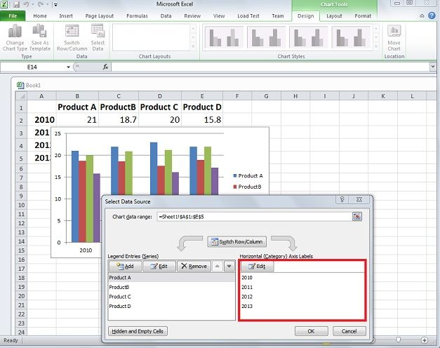 product chart powerpoint