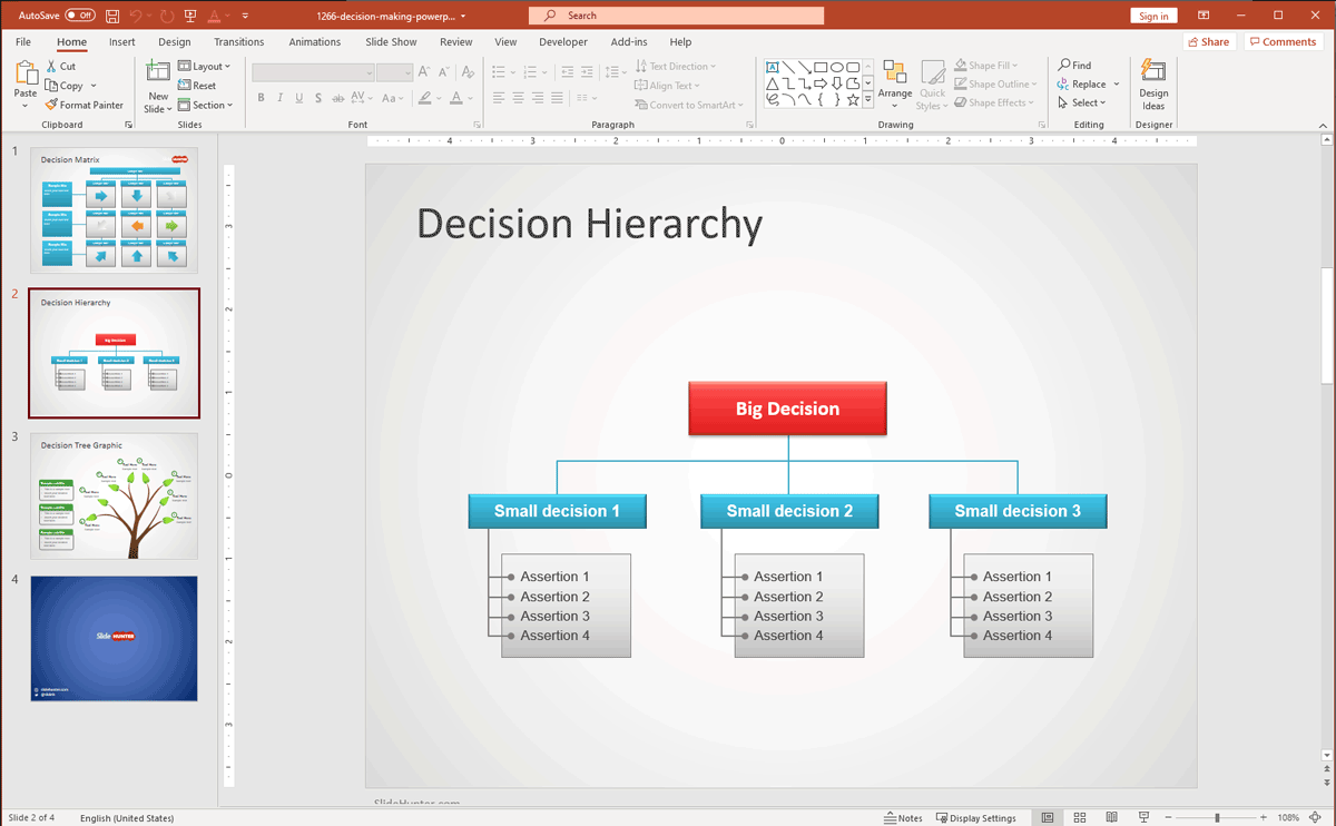 Decision Making Hierarchy