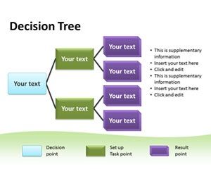 Decision Tree Template for PowerPoint