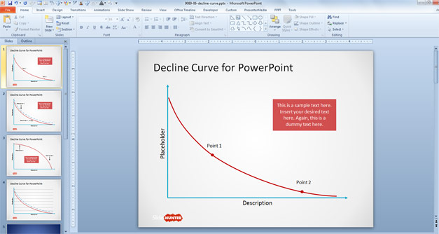 Decline Curve