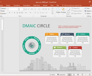 dmaic diagram