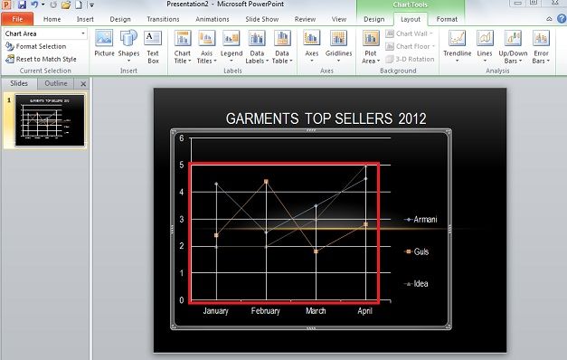 chart ppt template