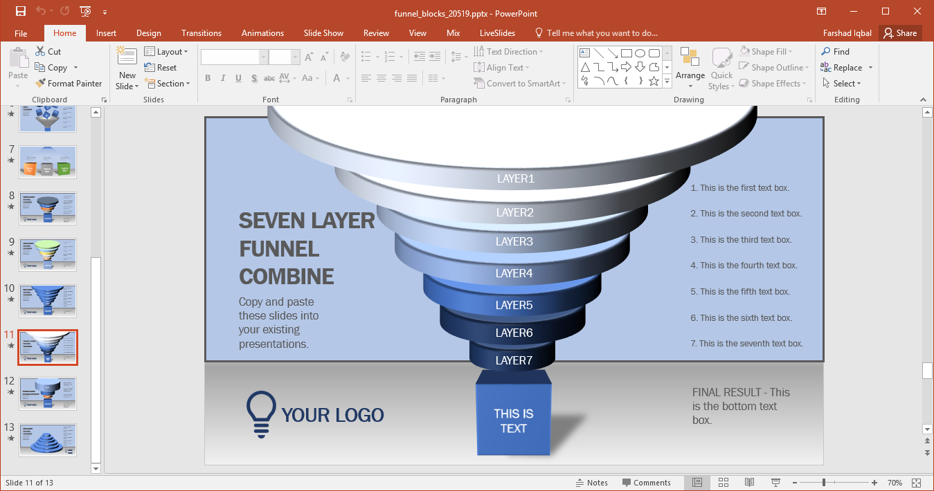 stacked diagram for making sales funnels