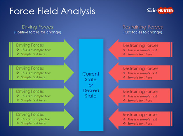 Field Analysis PowerPoint Template