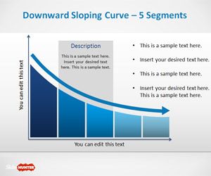 Plantilla de Curva con Pendiente Negativa para PowerPoint