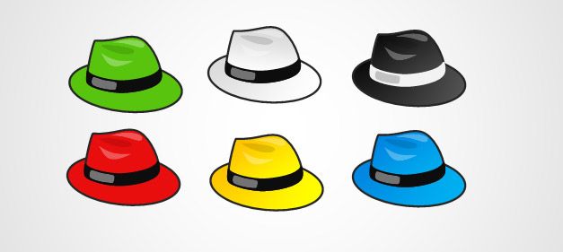 Example of Six Thinking Hats in PowerPoint