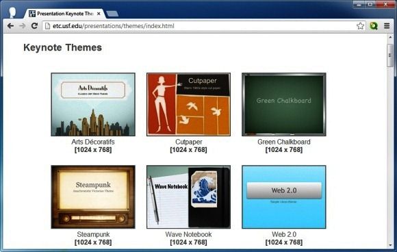 Keynote Themes