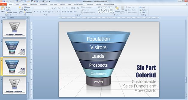 Funnel toolkit template for PowerPoint with animations