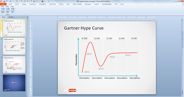 Gartner Hype Curve Template for PowerPoint