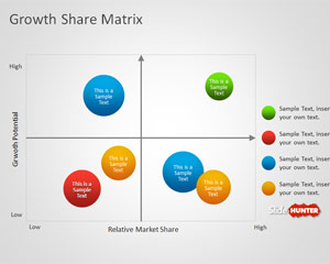 Growth Share Matrix Template for PowerPoint