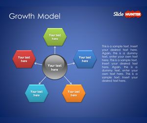 Growth Model PowerPoint Template