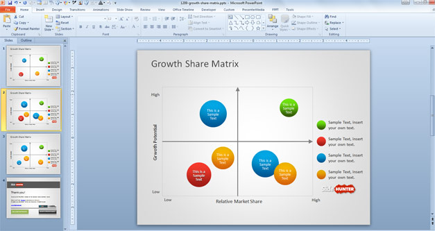 Creative Growth Share Matrix for PowerPoint based on the Boston Matrix slide design