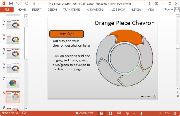 highlight your circular diagrams slide by slide