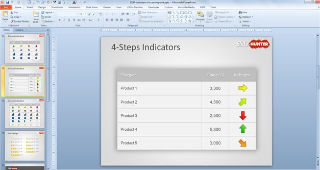 Indicators PowerPoint