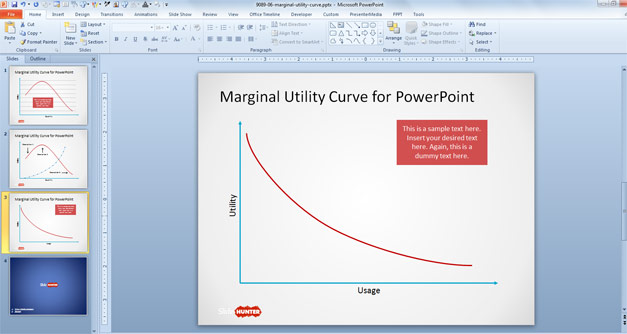 Indifference curve