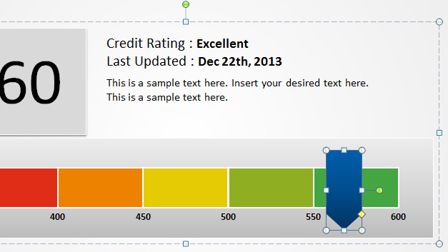 Level Meter for Credit Score Presentations