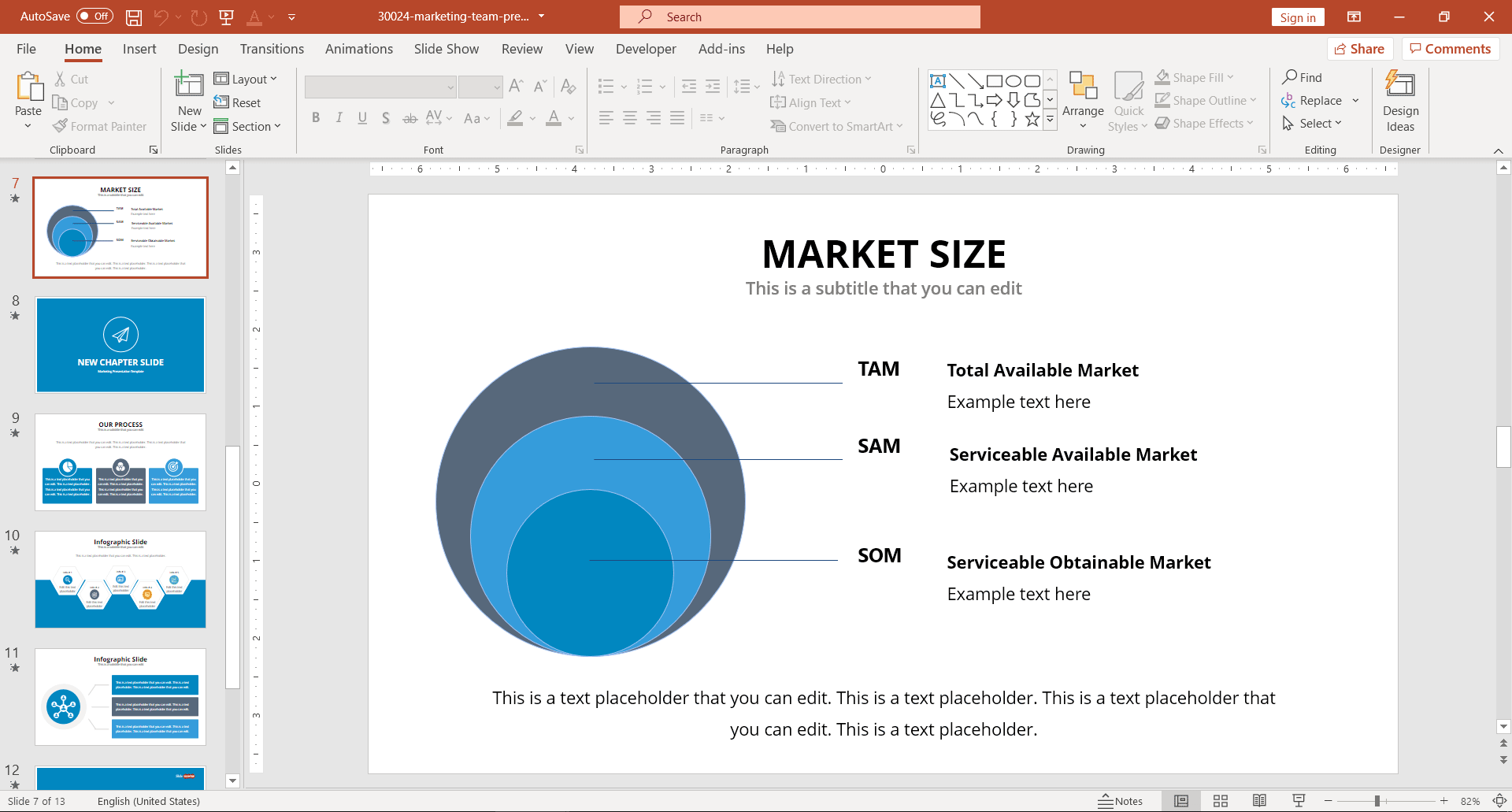 Market Size TAM SAM SOM