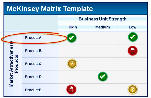 mckinsey powerpoint