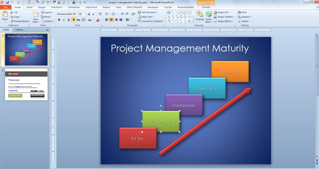 free Maturity Model Template for Project Management PowerPoint