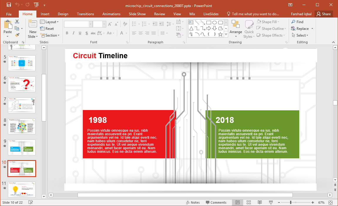 microchip timeline